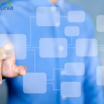 types of proprietorship in India